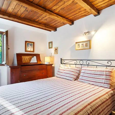 بيت للعطل Rustic In With Sauna & Pool
